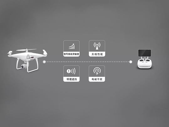 無人機(jī)在橋梁安全隱患檢查中的應(yīng)用